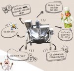 infor-chảo-xào-nhân-dùng-điện-01.jpg